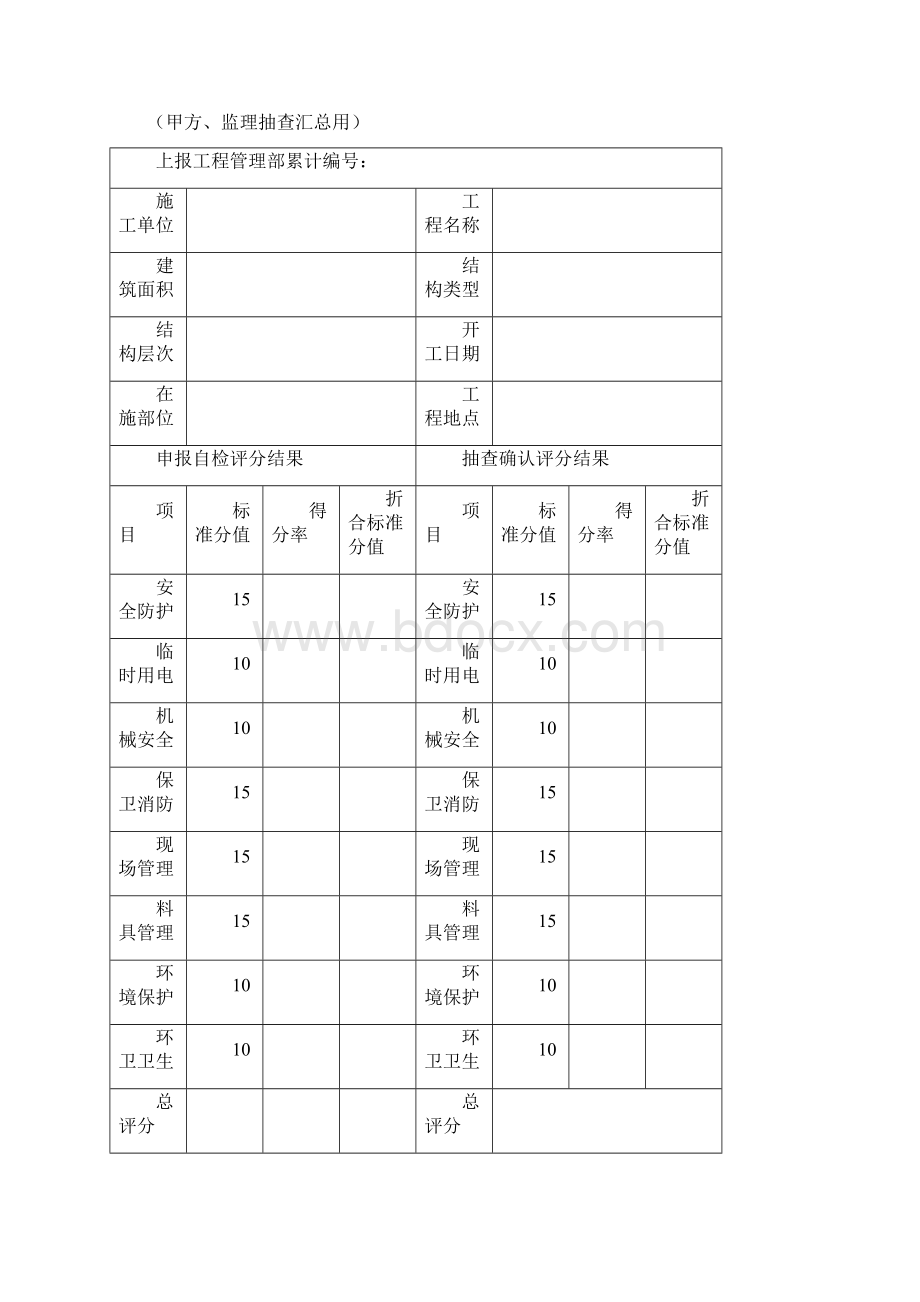 安全文明工地管理规定及考评办法.docx_第3页