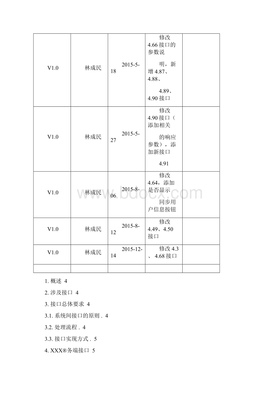 接口设计规范V参考.docx_第2页