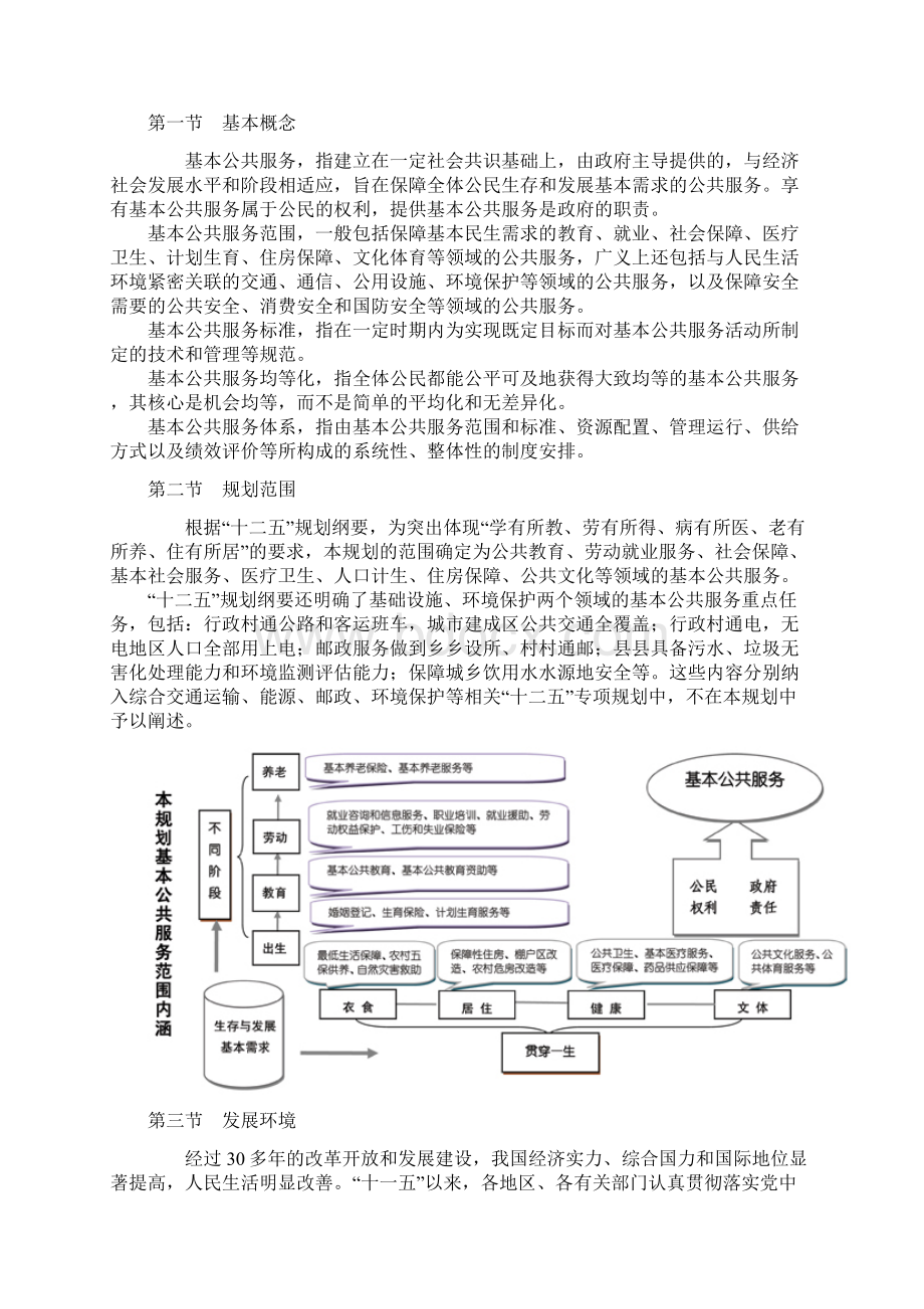 国家基本公共服务体系十二五规划.docx_第3页