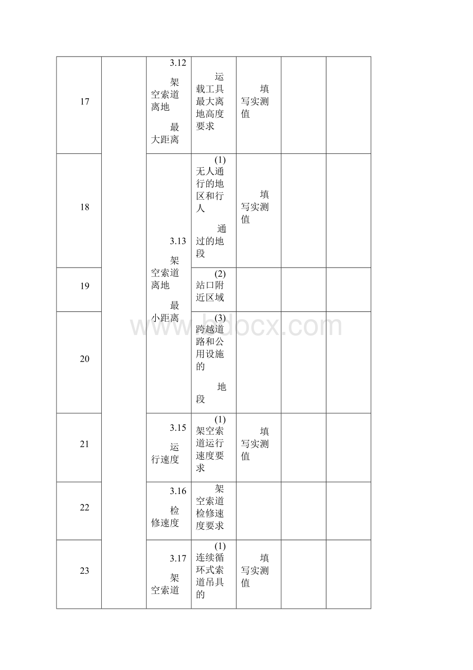 固定抱索器架空索道全面自检报告Word文档下载推荐.docx_第3页