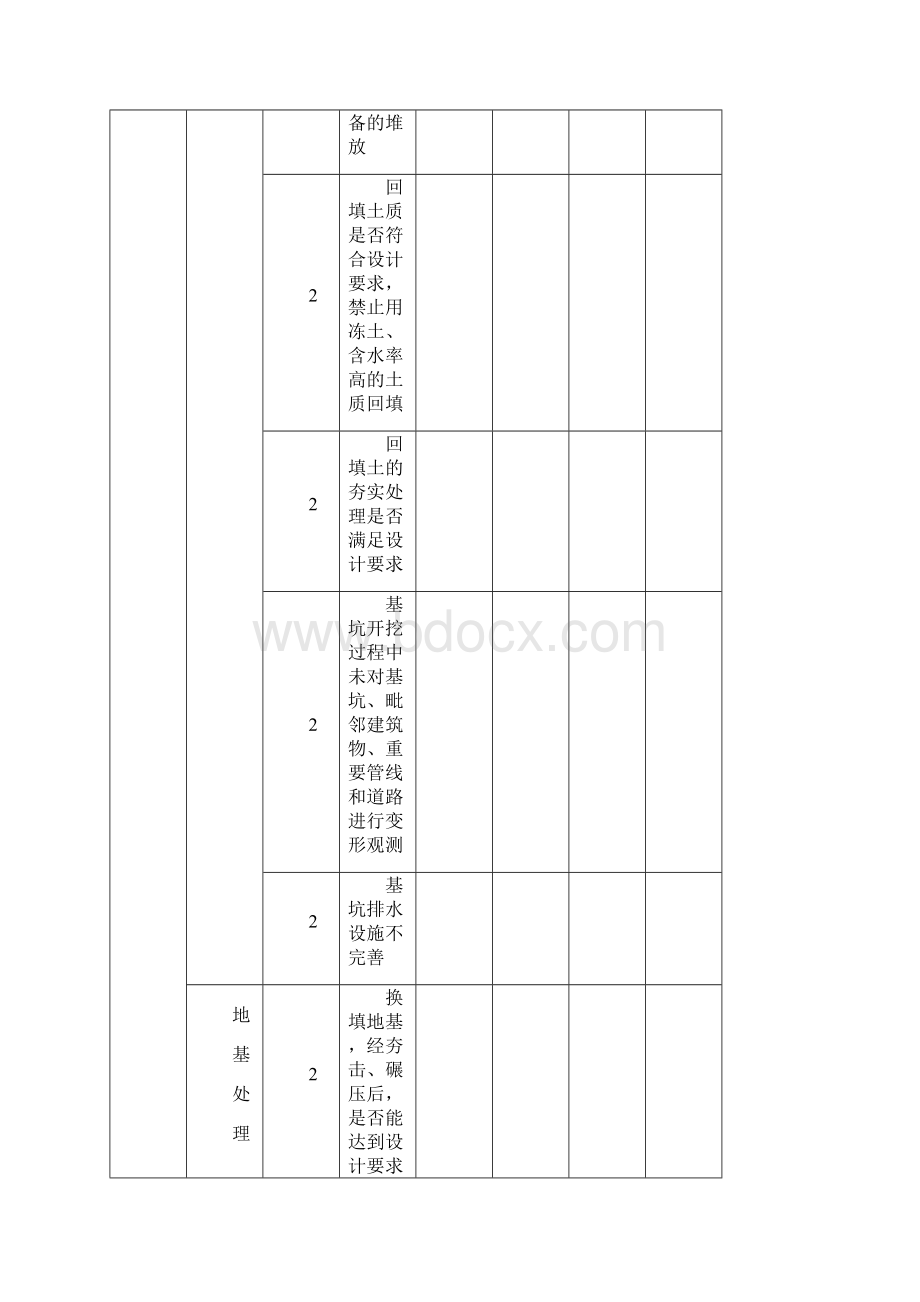 实体质量检查表Word格式文档下载.docx_第2页