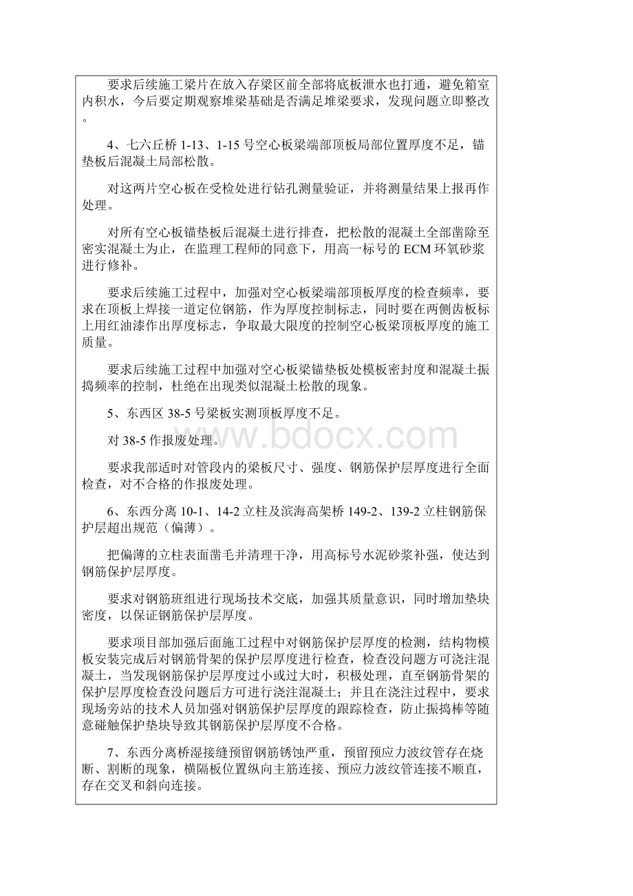 质量问题及整改和要求.docx_第2页