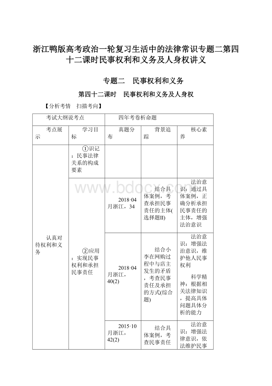 浙江鸭版高考政治一轮复习生活中的法律常识专题二第四十二课时民事权利和义务及人身权讲义Word格式.docx_第1页