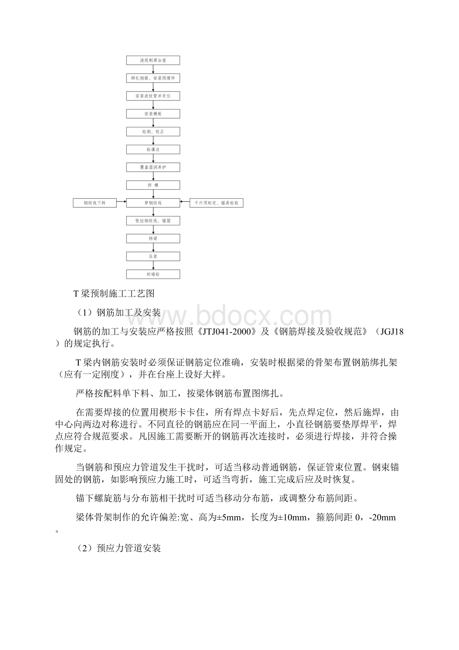 完整版高速公路T梁预制及架设工程施工方案.docx_第3页