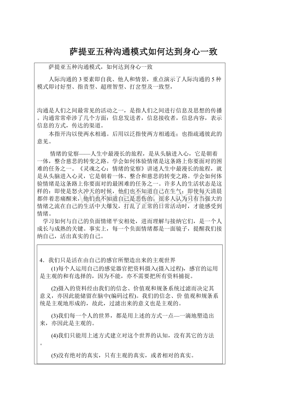 萨提亚五种沟通模式如何达到身心一致Word文档格式.docx