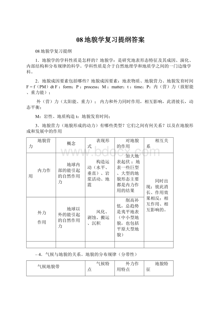 08地貌学复习提纲答案.docx_第1页