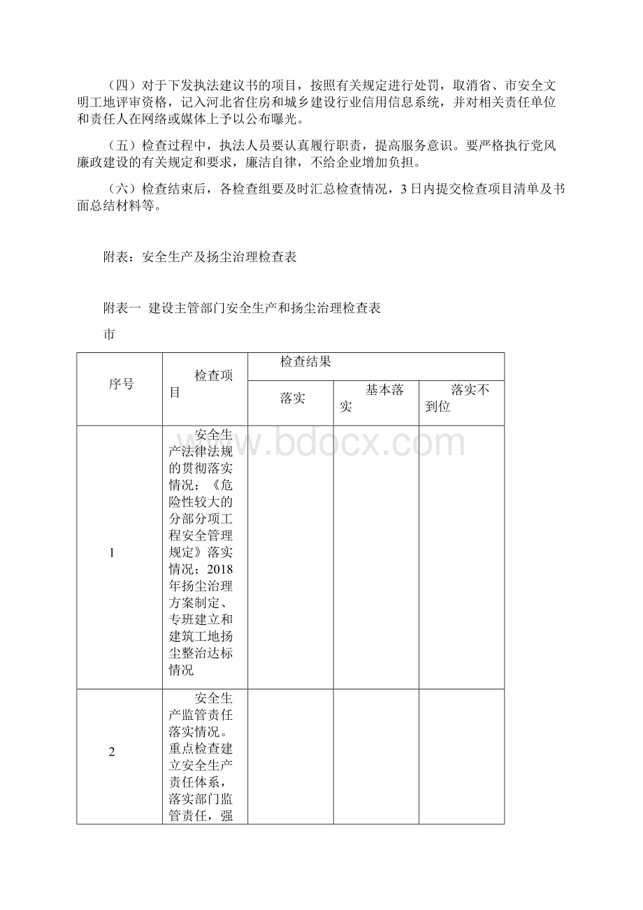 河北省安全检查督导检查方案 定稿Word文档格式.docx_第3页