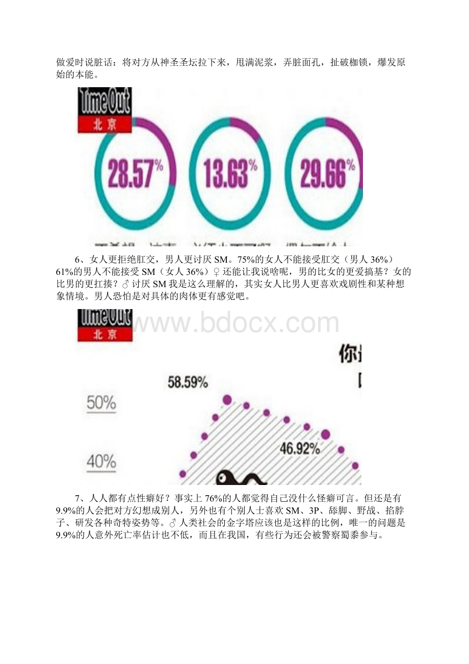 中国性报告.docx_第3页
