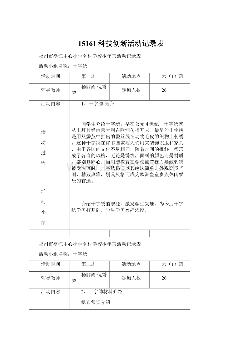 15161科技创新活动记录表.docx