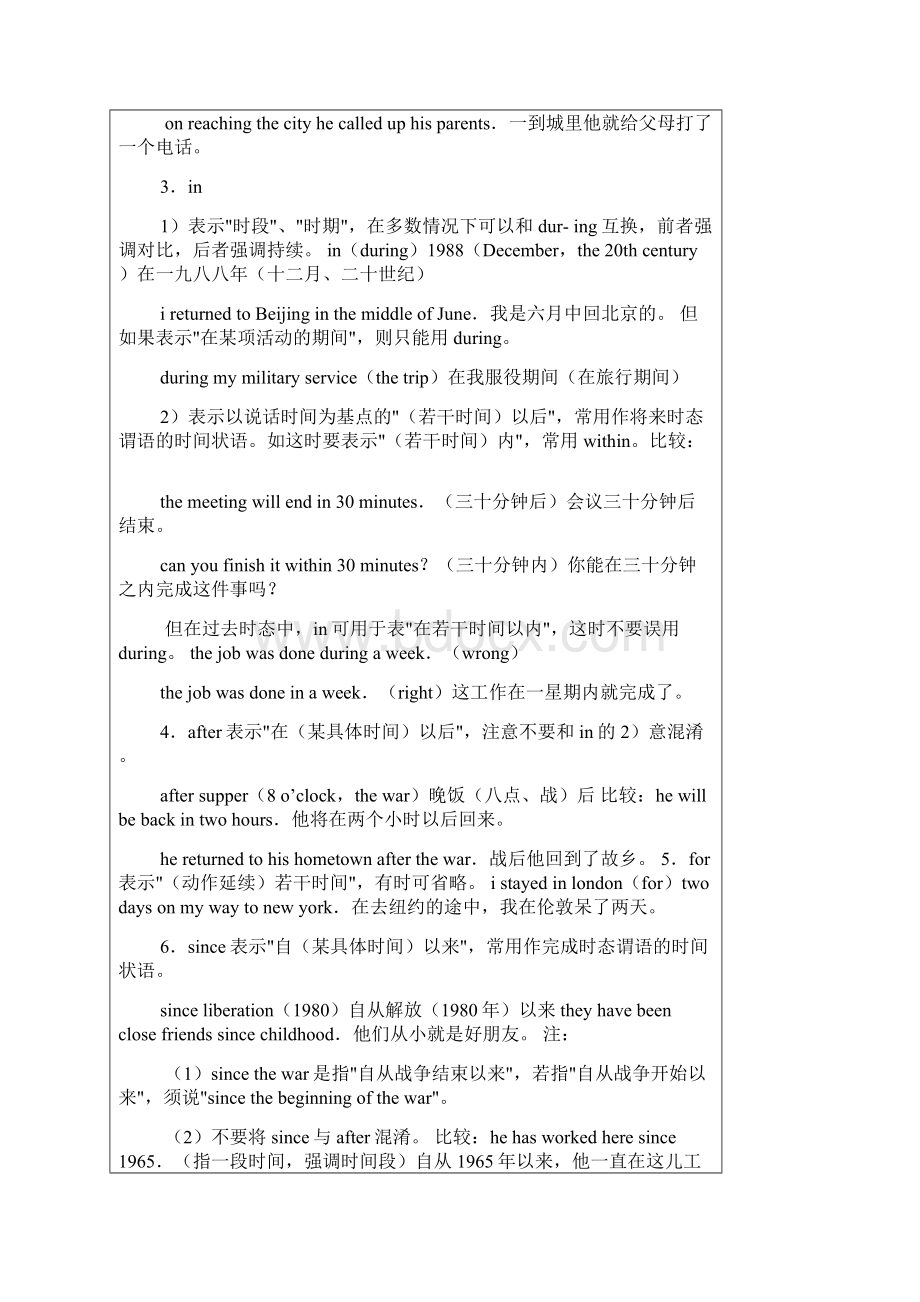 PEP Primary English小学英语语法大全及复习习题Word文件下载.docx_第2页