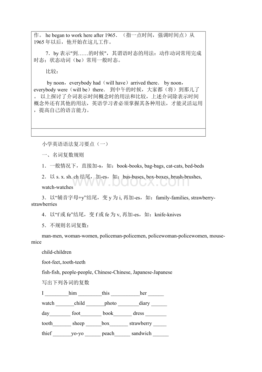 PEP Primary English小学英语语法大全及复习习题Word文件下载.docx_第3页