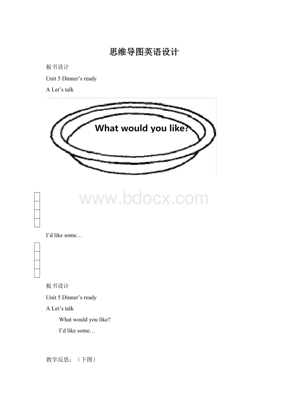 思维导图英语设计Word文档下载推荐.docx_第1页