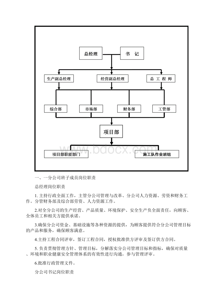 组织机构和管理职能文档格式.docx_第2页