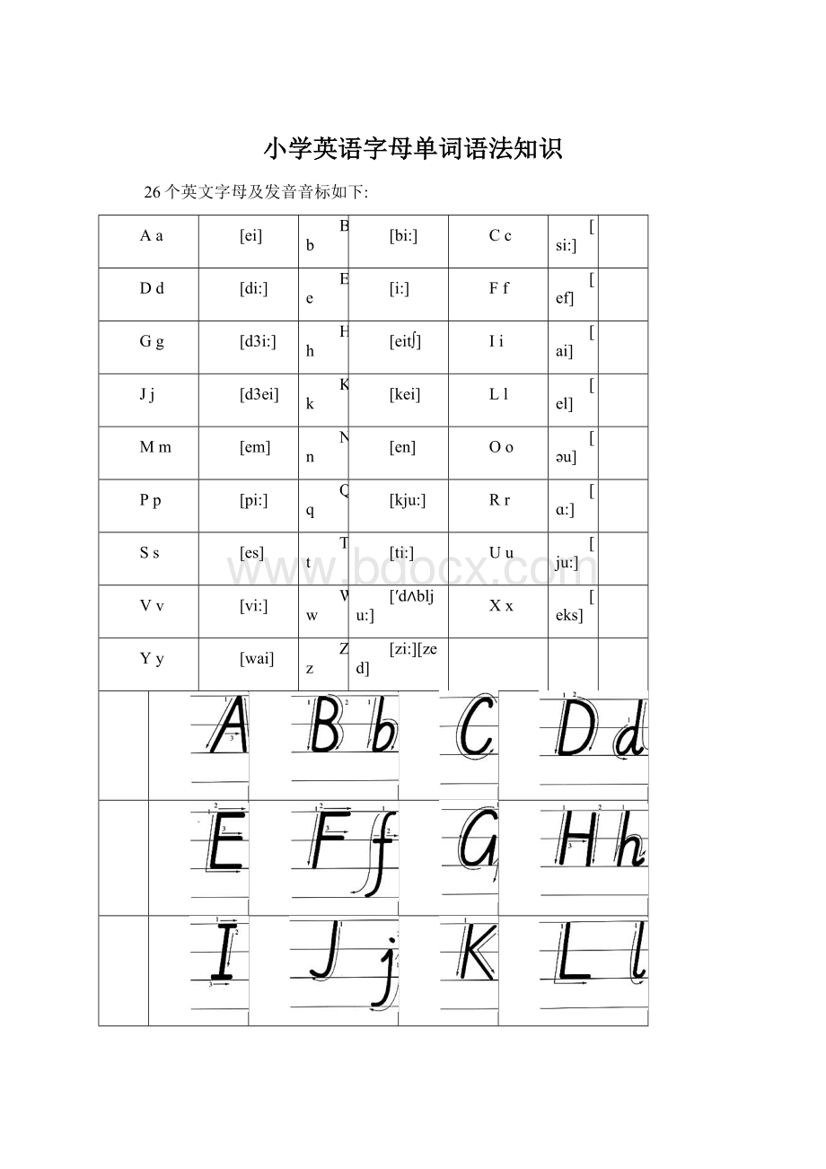 小学英语字母单词语法知识Word文档格式.docx