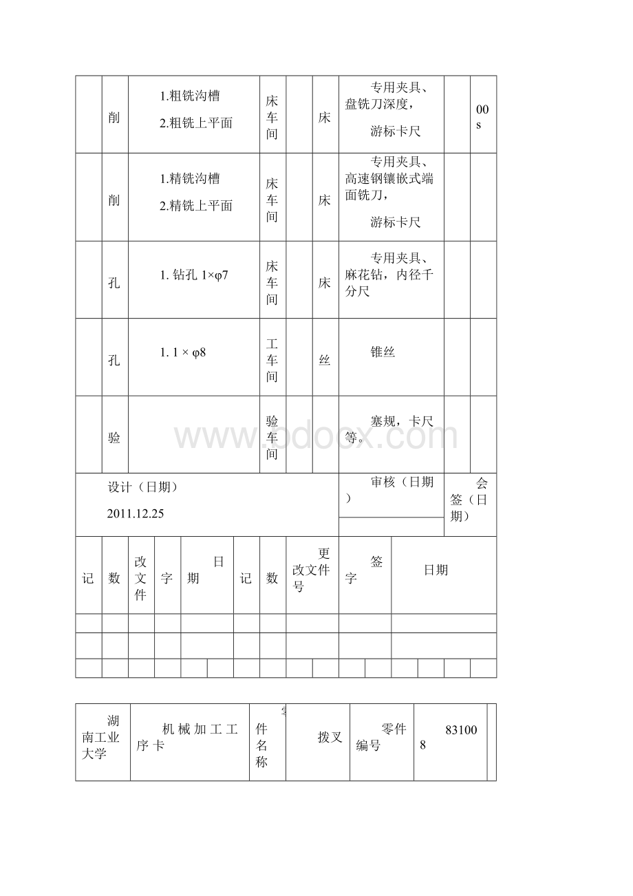 拨叉课程设计工序卡片汇总.docx_第2页