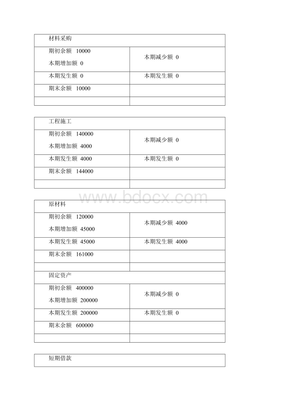 施工企业会计辛艳红习题答案.docx_第3页