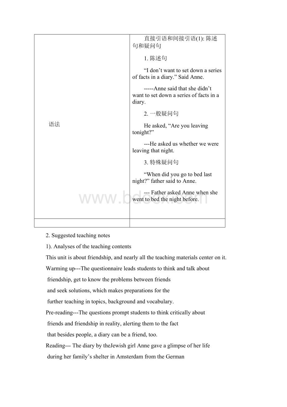 高一英语必修1 Unit 1《friendship》教案11.docx_第2页