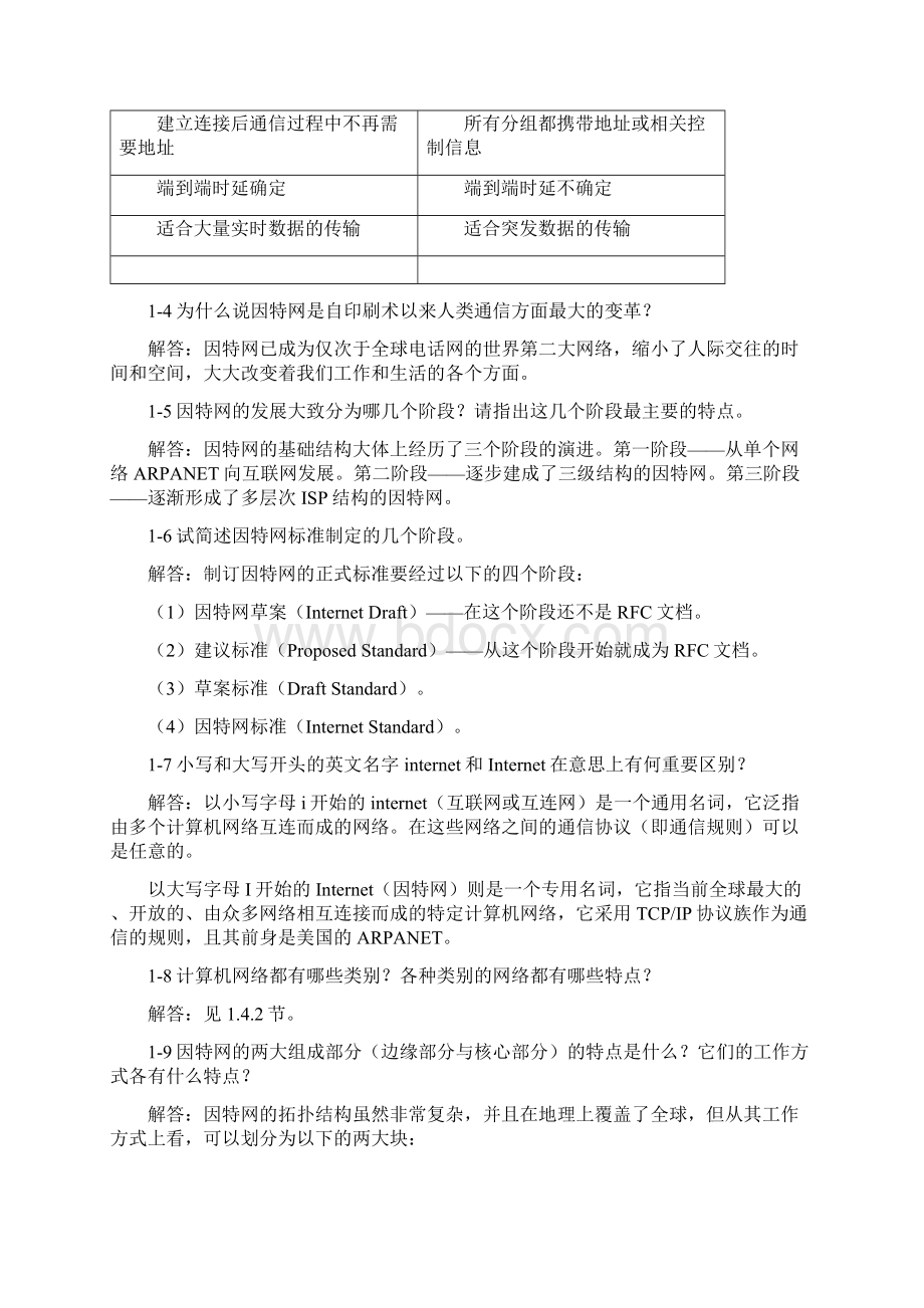 计算机网络教程第五版课后答案.docx_第2页