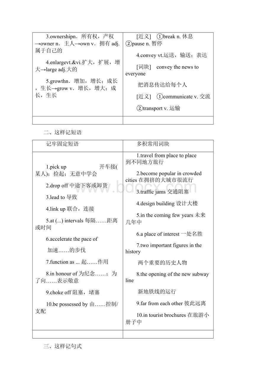 18学年高中英语Unit4PublictransporSectionⅡWelcometotheunit.docx_第2页