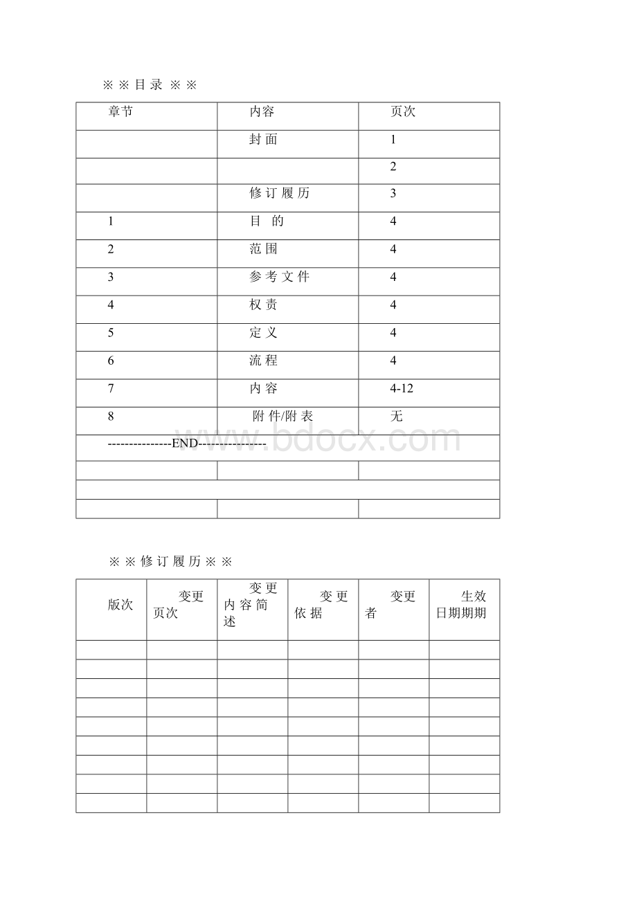 物料检验规范1.docx_第2页