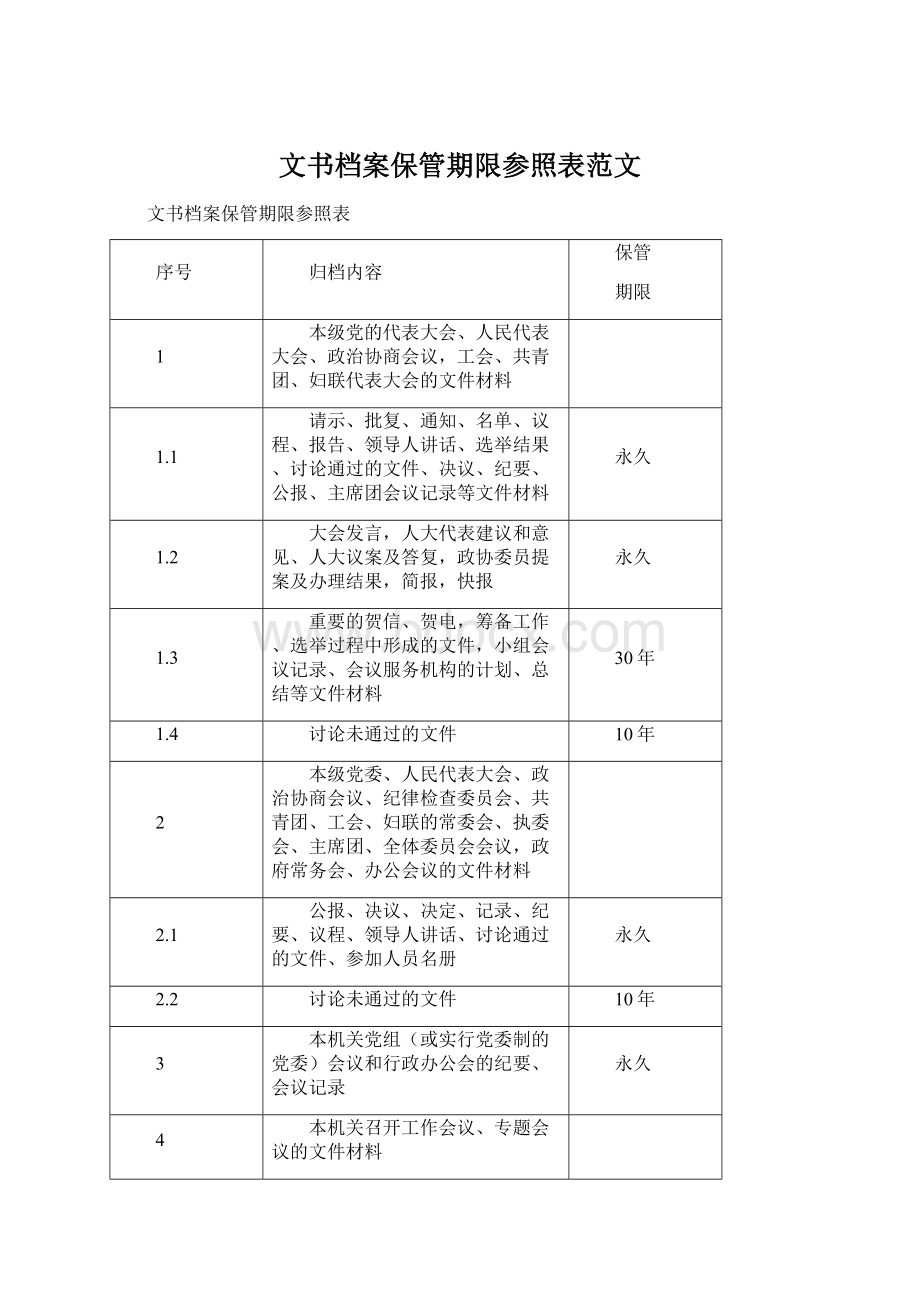 文书档案保管期限参照表范文Word文件下载.docx