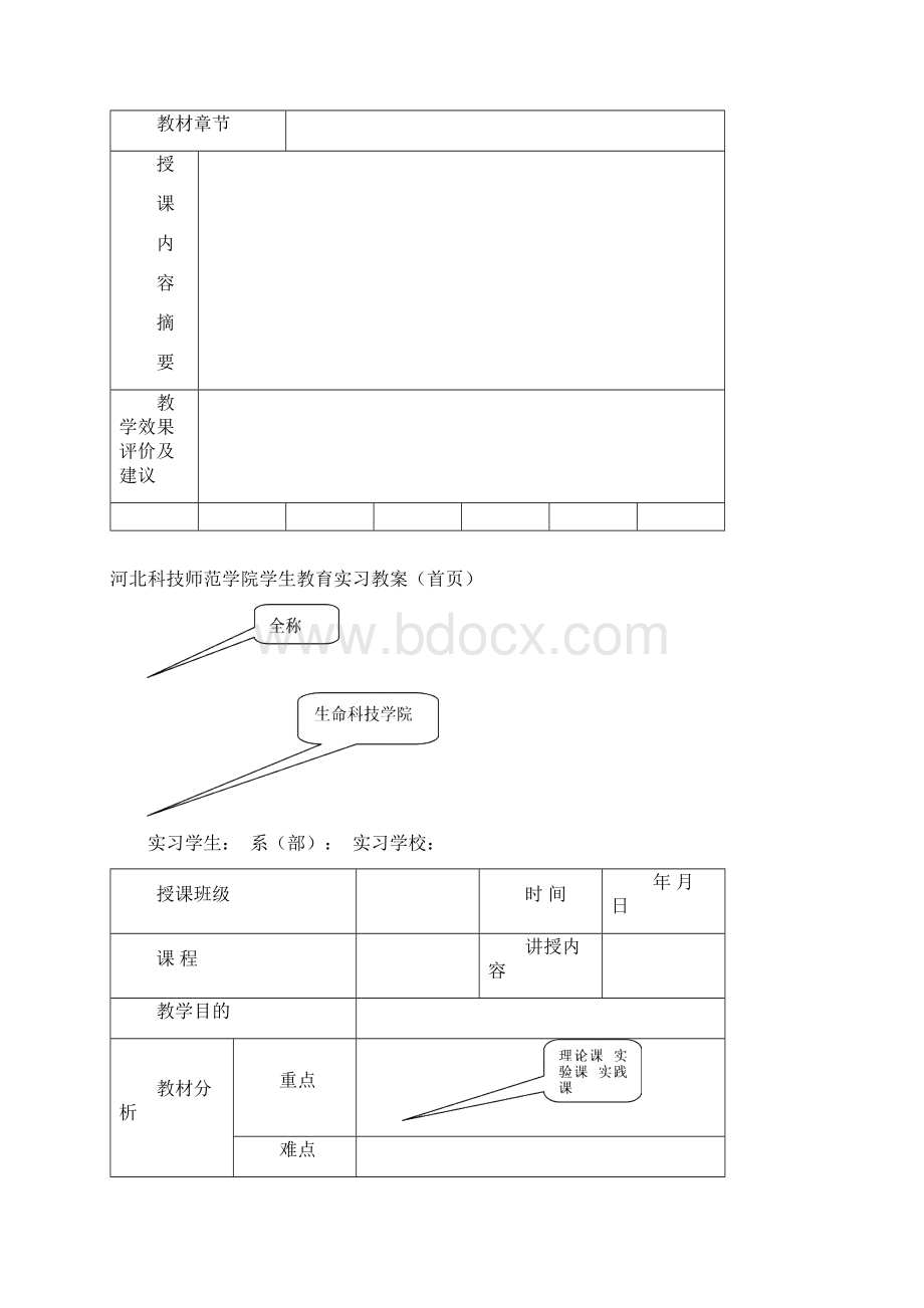 教育实习样表填写说明.docx_第3页