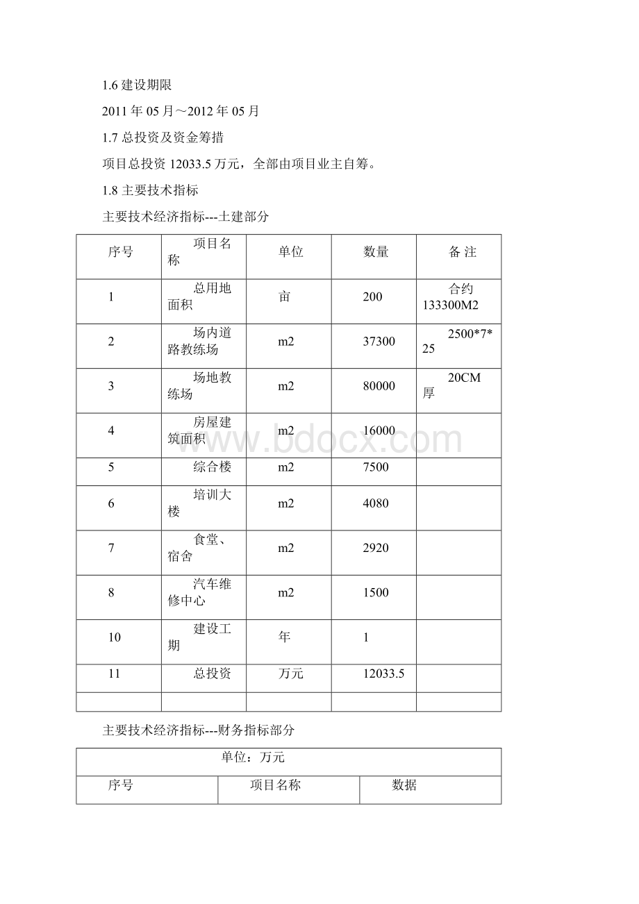 上海XX汽车驾驶学校建设项目可行性报告综合类一级.docx_第2页