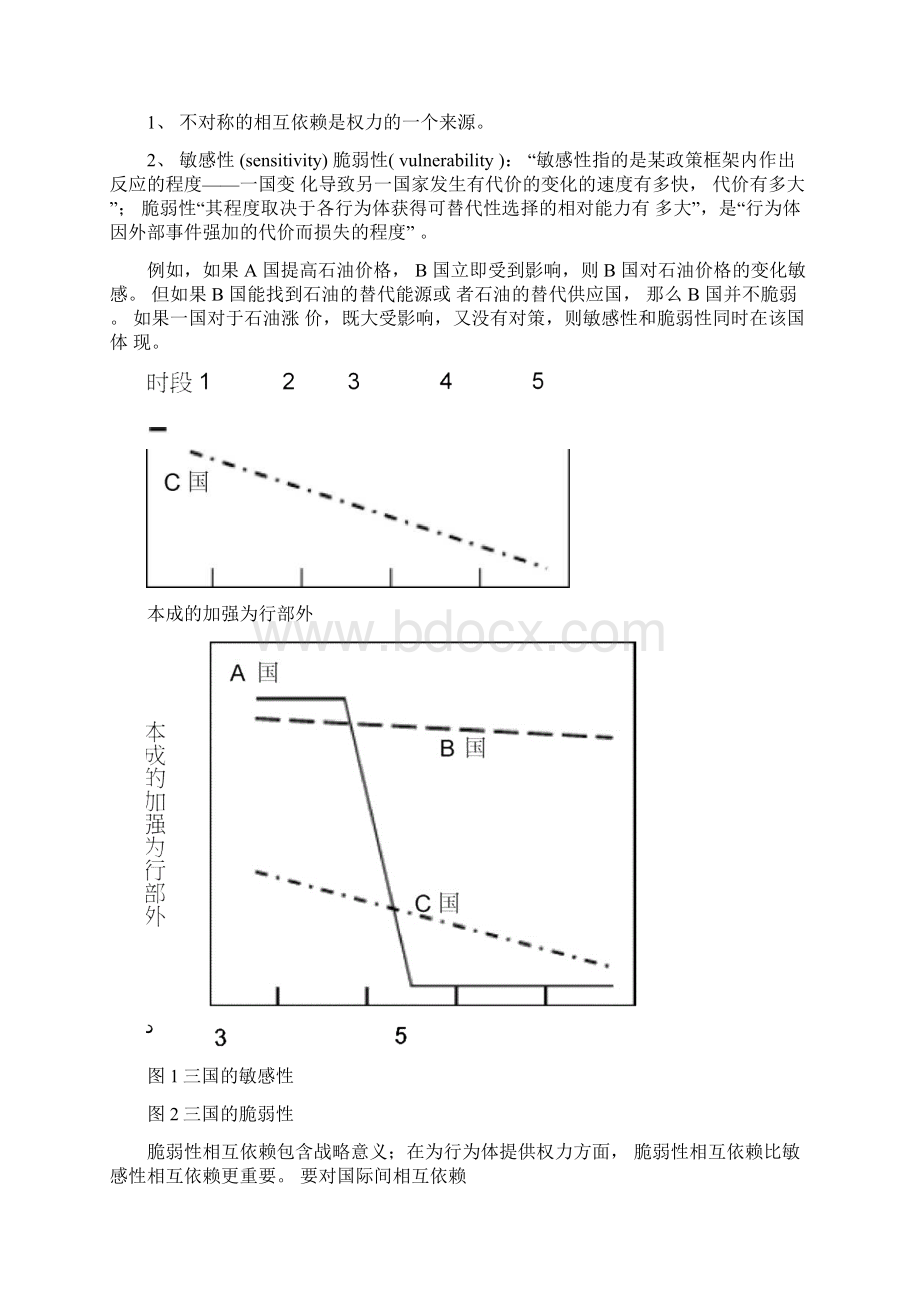 04权力与相互依赖.docx_第3页