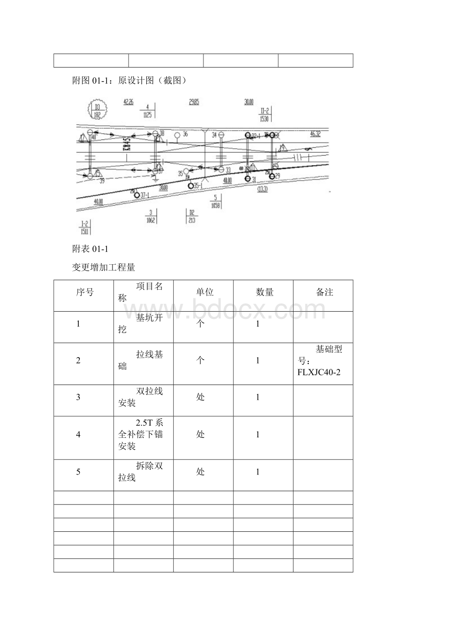 设计变更建议书Word文档格式.docx_第2页