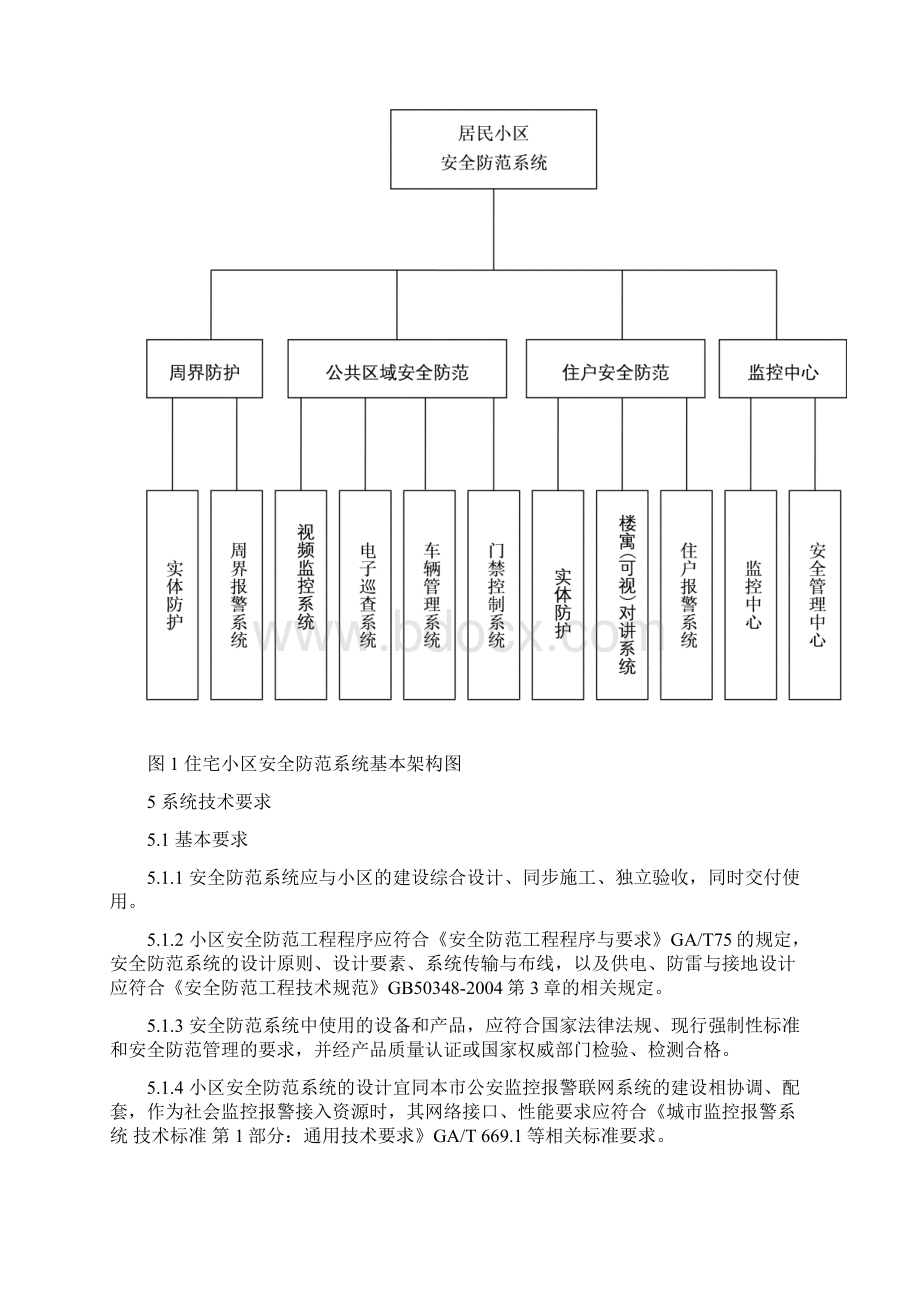 苏州市居民住宅小区安全防范系统技术要求版.docx_第3页