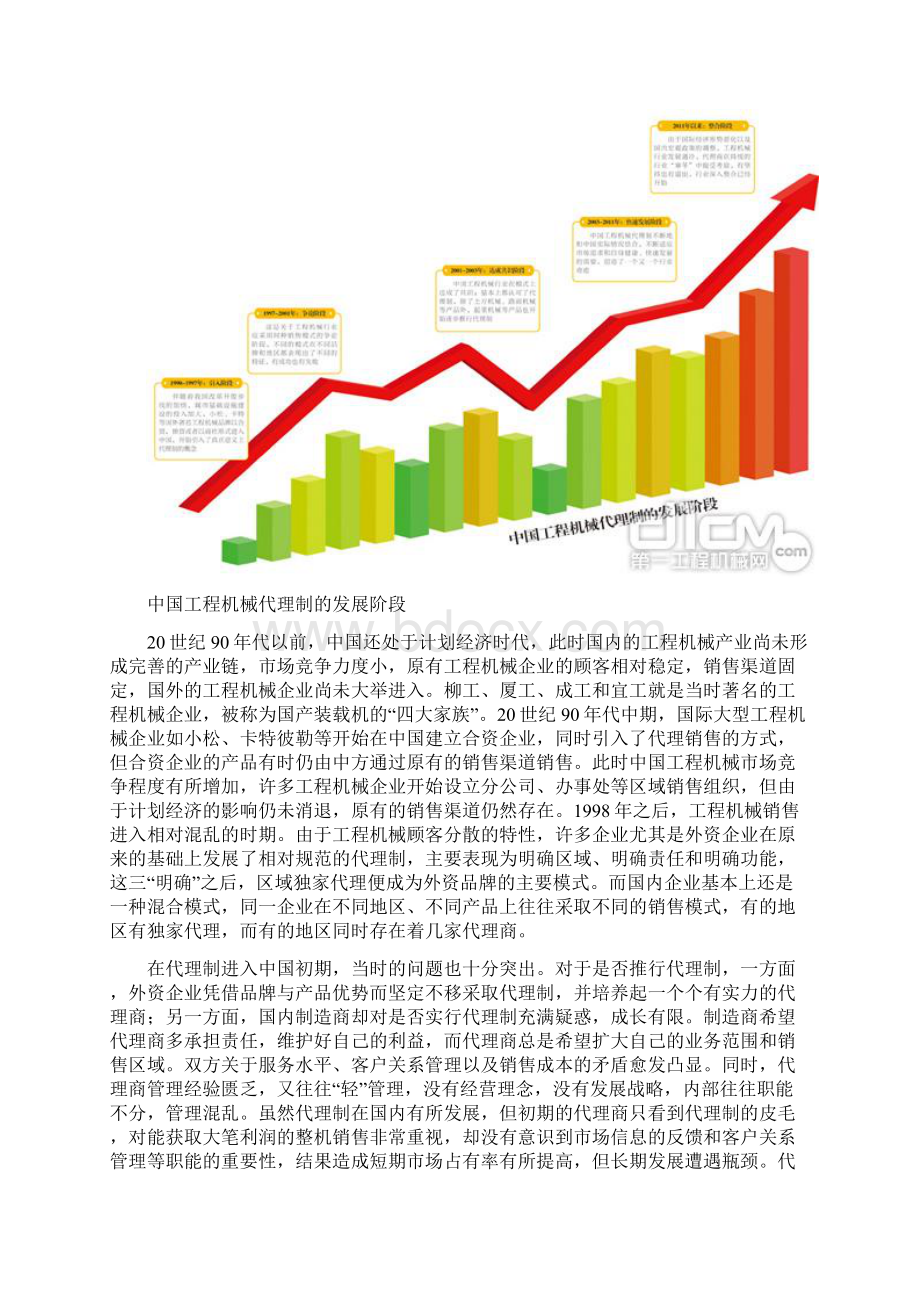 代理制的中国式演变.docx_第2页