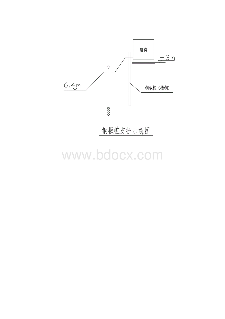 住宅楼地下车库深基坑支护设计及钢板桩支护施工方案文档格式.docx_第3页