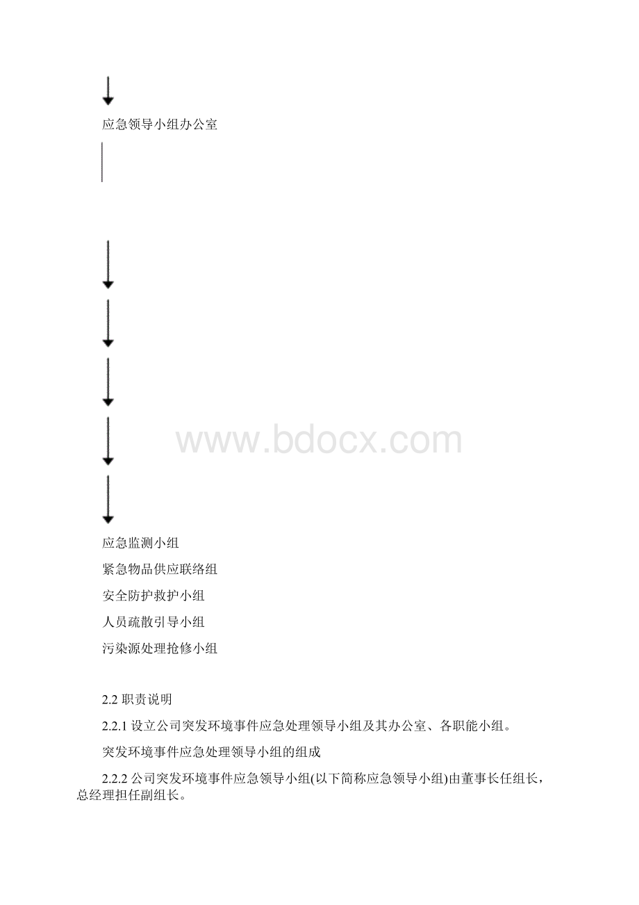 环境突发应急预案.docx_第3页