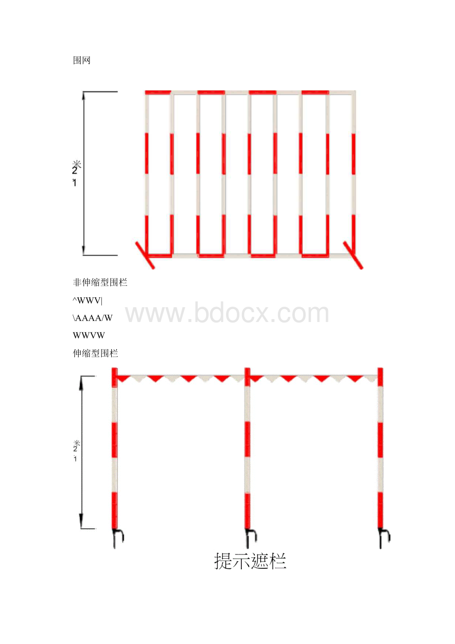 电力线路课后复习现场围栏和标示牌设置规范标准.docx_第2页