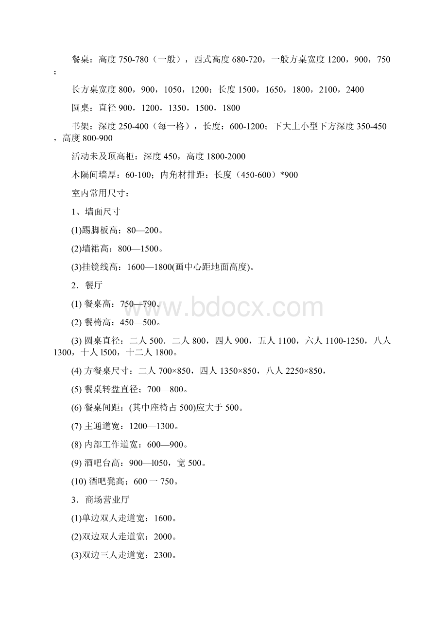 常用家具尺寸集DOC.docx_第2页