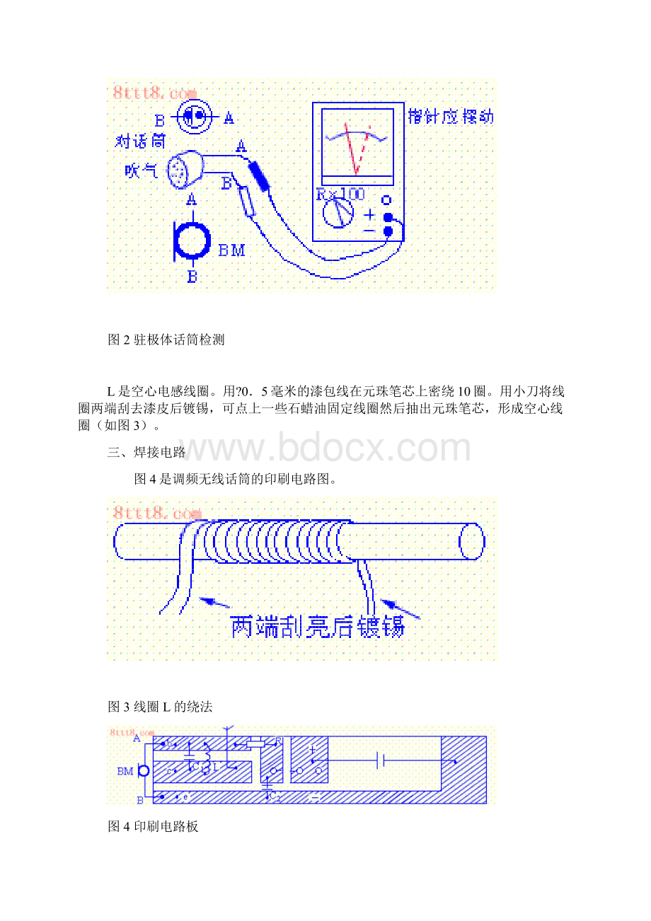 FM调频发射器制作资料解析Word下载.docx_第2页