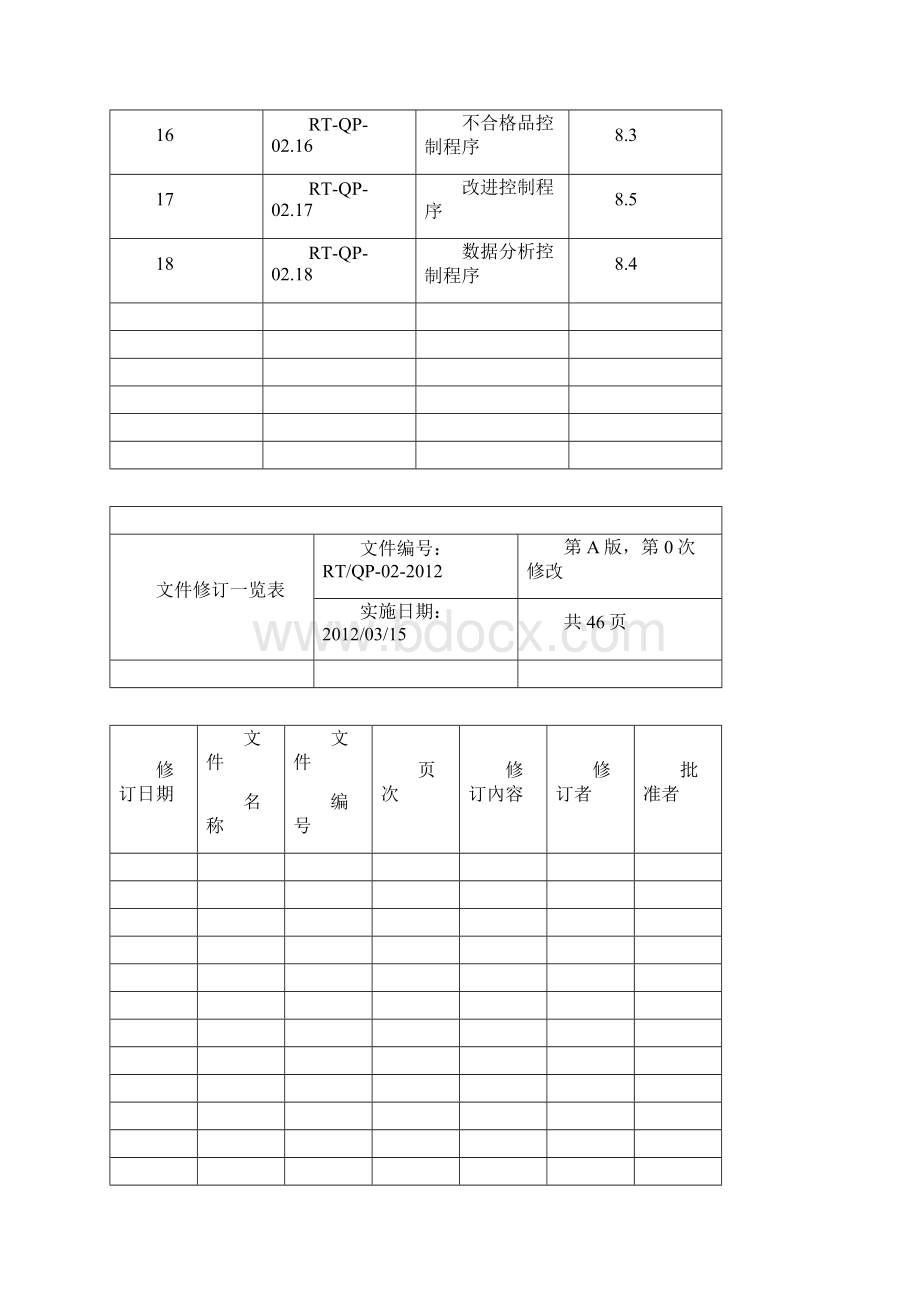 ISO9000程序文件.docx_第3页