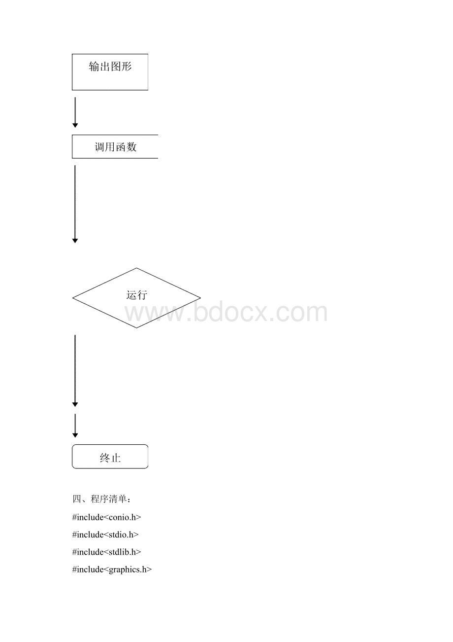 游戏程序魔方.docx_第2页