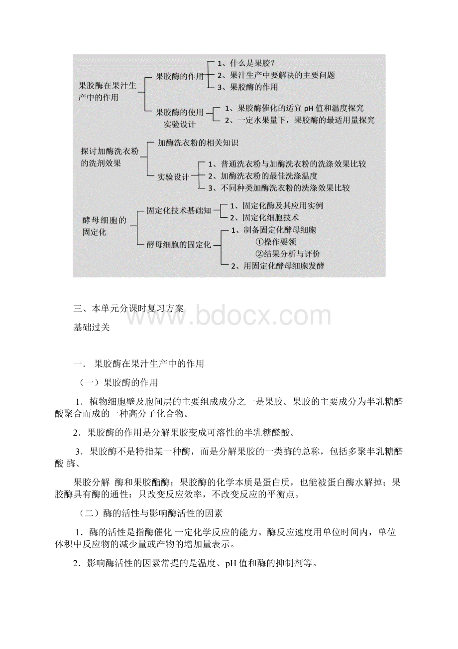 届高三生物一轮复习必备精品酶的研究与应用Word格式文档下载.docx_第2页