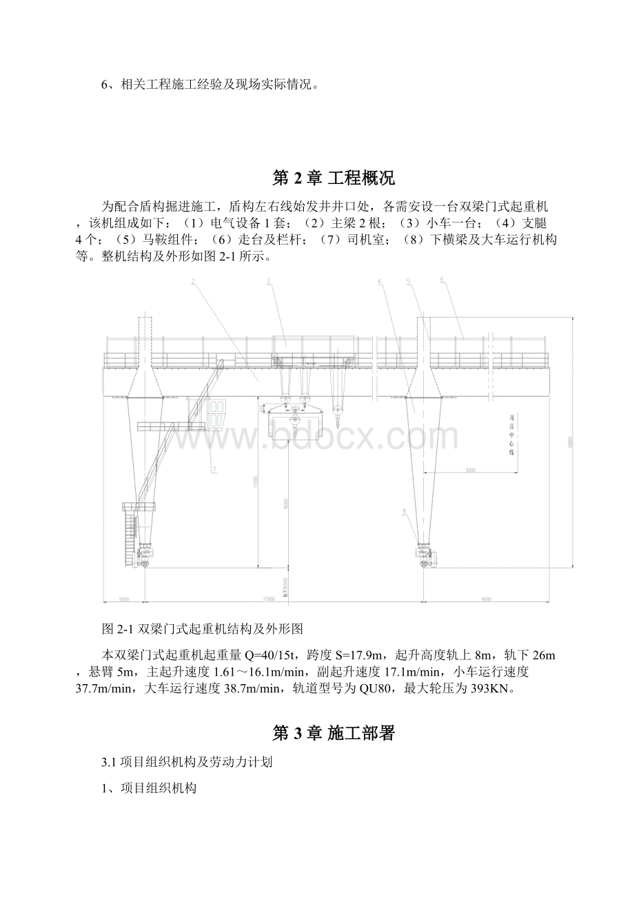 龙门吊安装方案汇总.docx_第2页