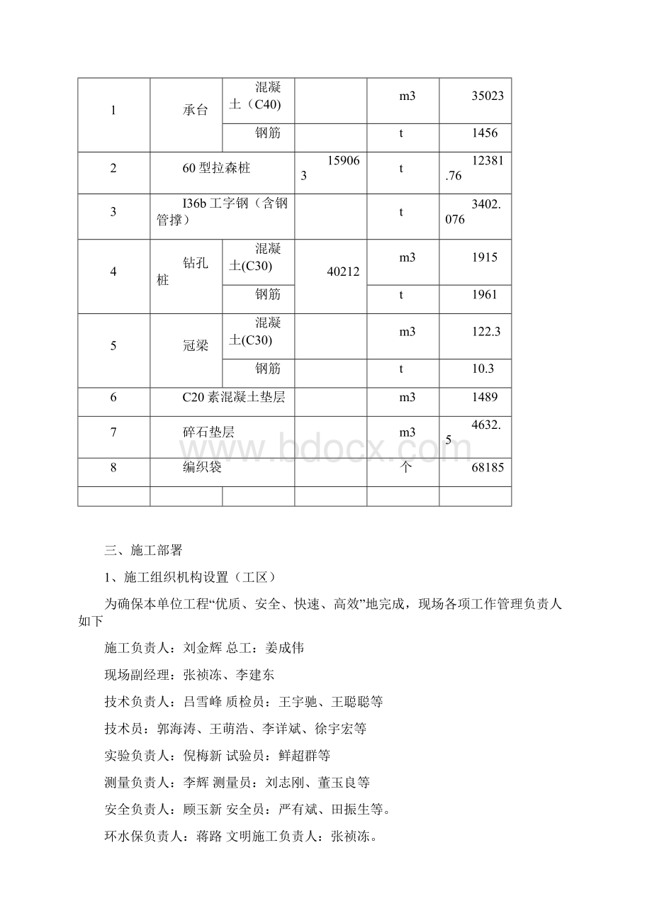 盘海特大桥基坑开挖防护专项施工方案Word格式.docx_第2页