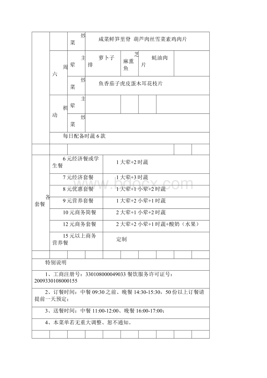 职工食堂管理方案很多.docx_第2页