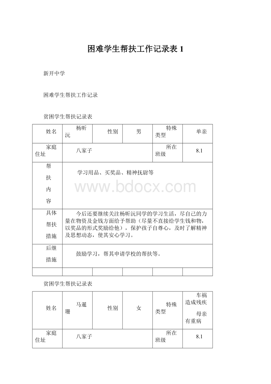 困难学生帮扶工作记录表1.docx