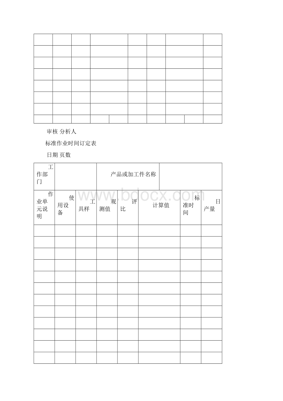 企业管理表格大全工作量分析篇.docx_第2页