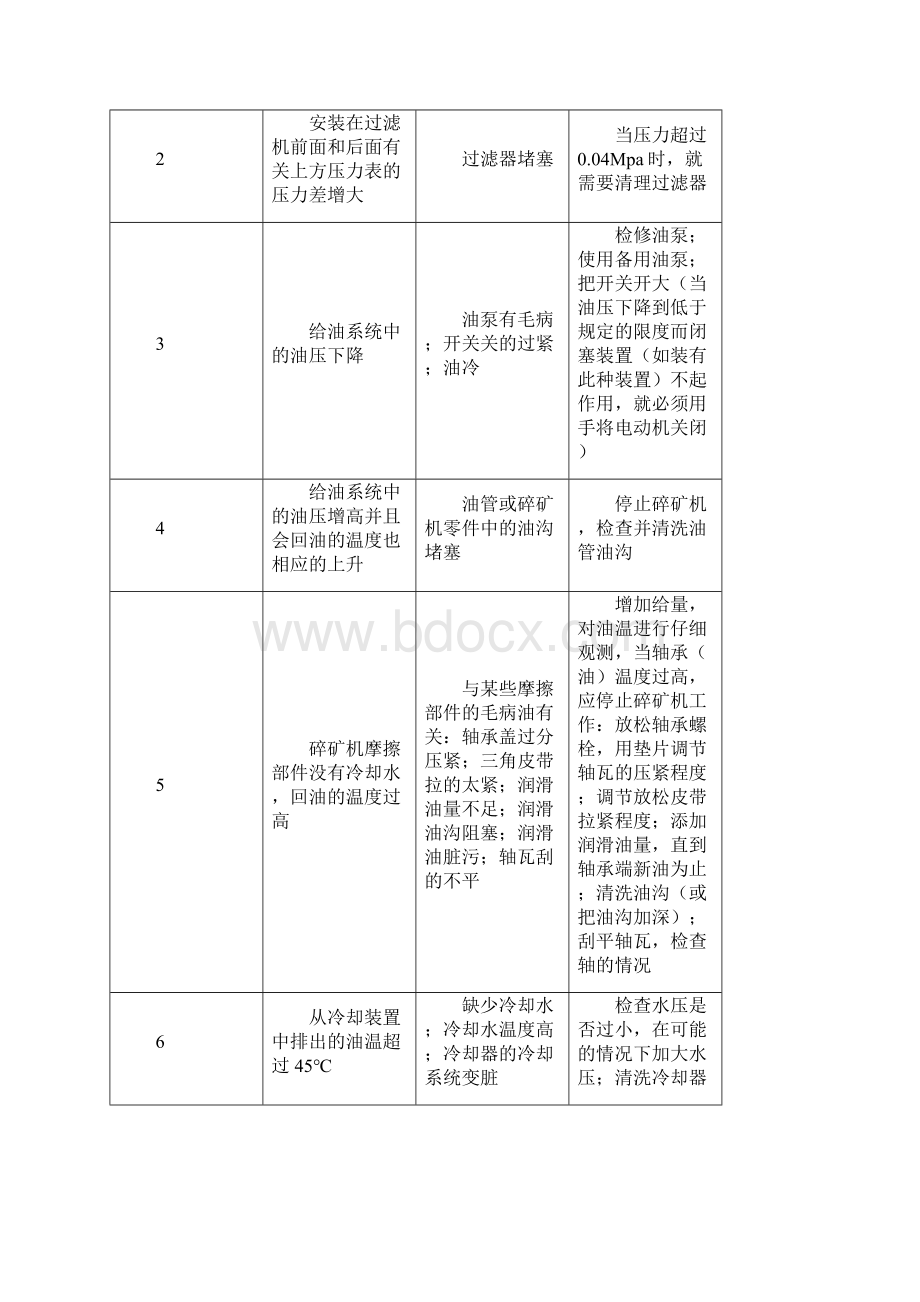 选矿厂工艺生产件及工艺技术操作.docx_第3页