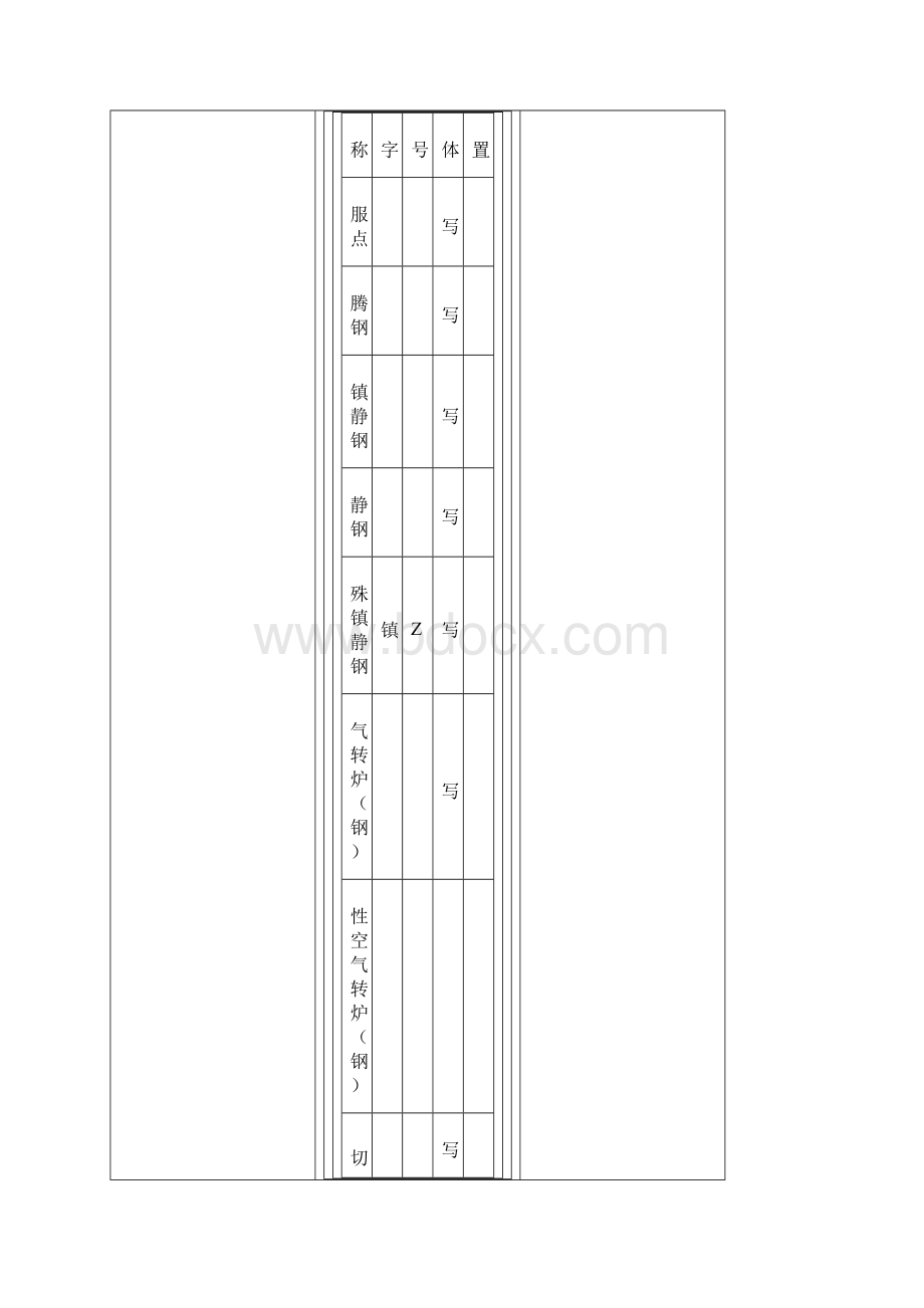 最新钢号的对照表.docx_第2页