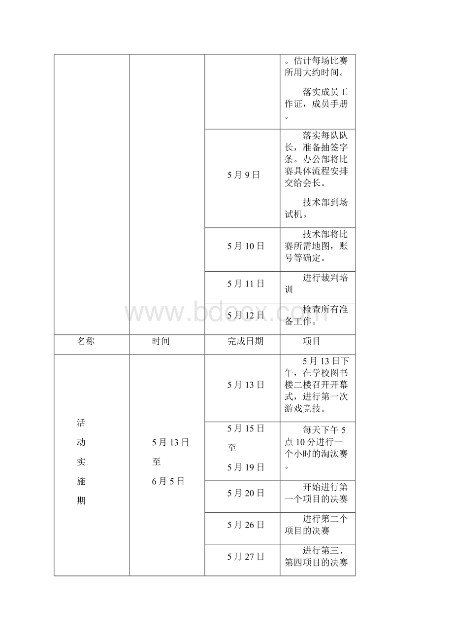 网游活动策划Word文档下载推荐.docx_第3页