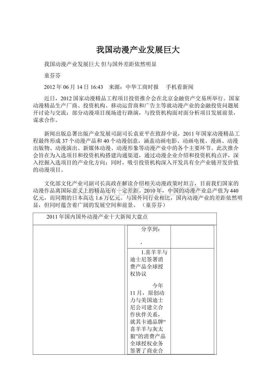 我国动漫产业发展巨大Word格式.docx