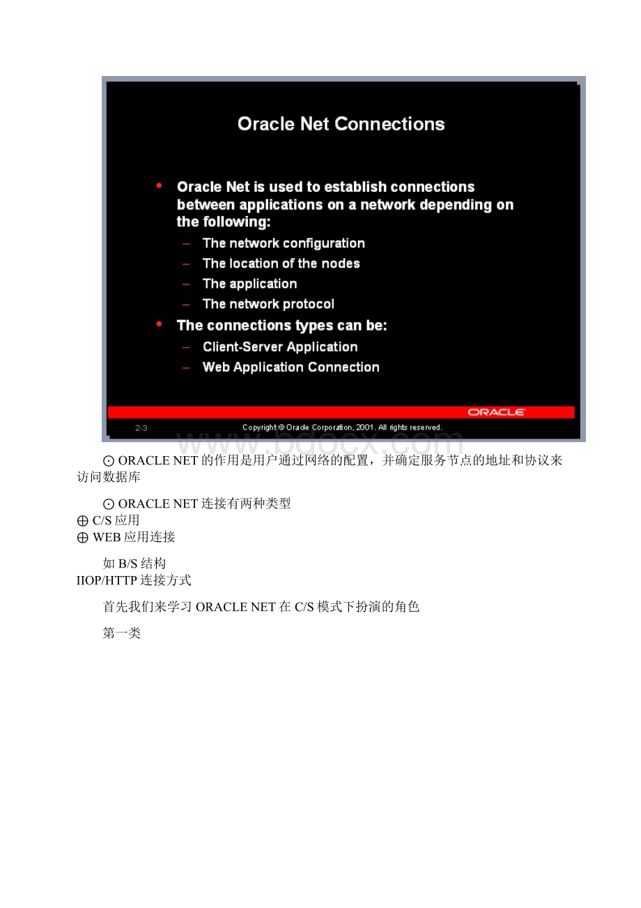 第2章 ORACLE NET结构概要Word格式文档下载.docx_第3页