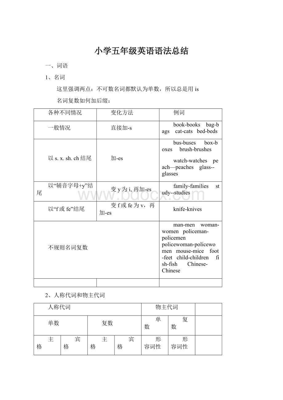 小学五年级英语语法总结.docx